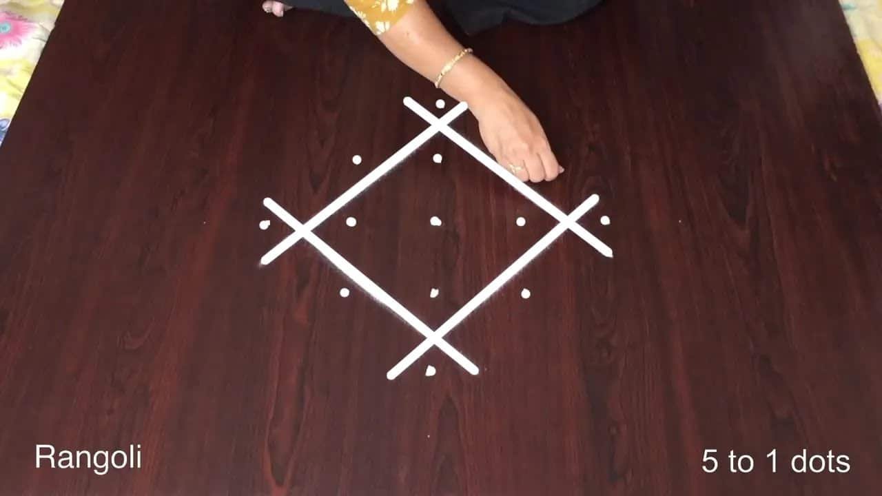 Rangoli Simple Border Design for Home