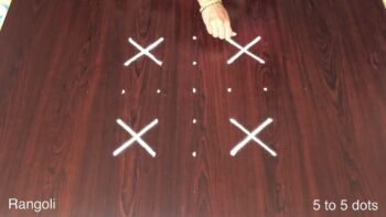 Rathasapthami Muggulu