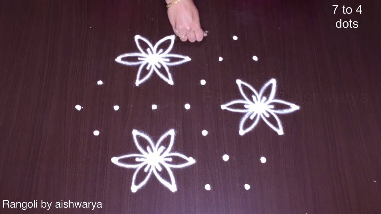 Roju Vari Suluvaina Muggulu