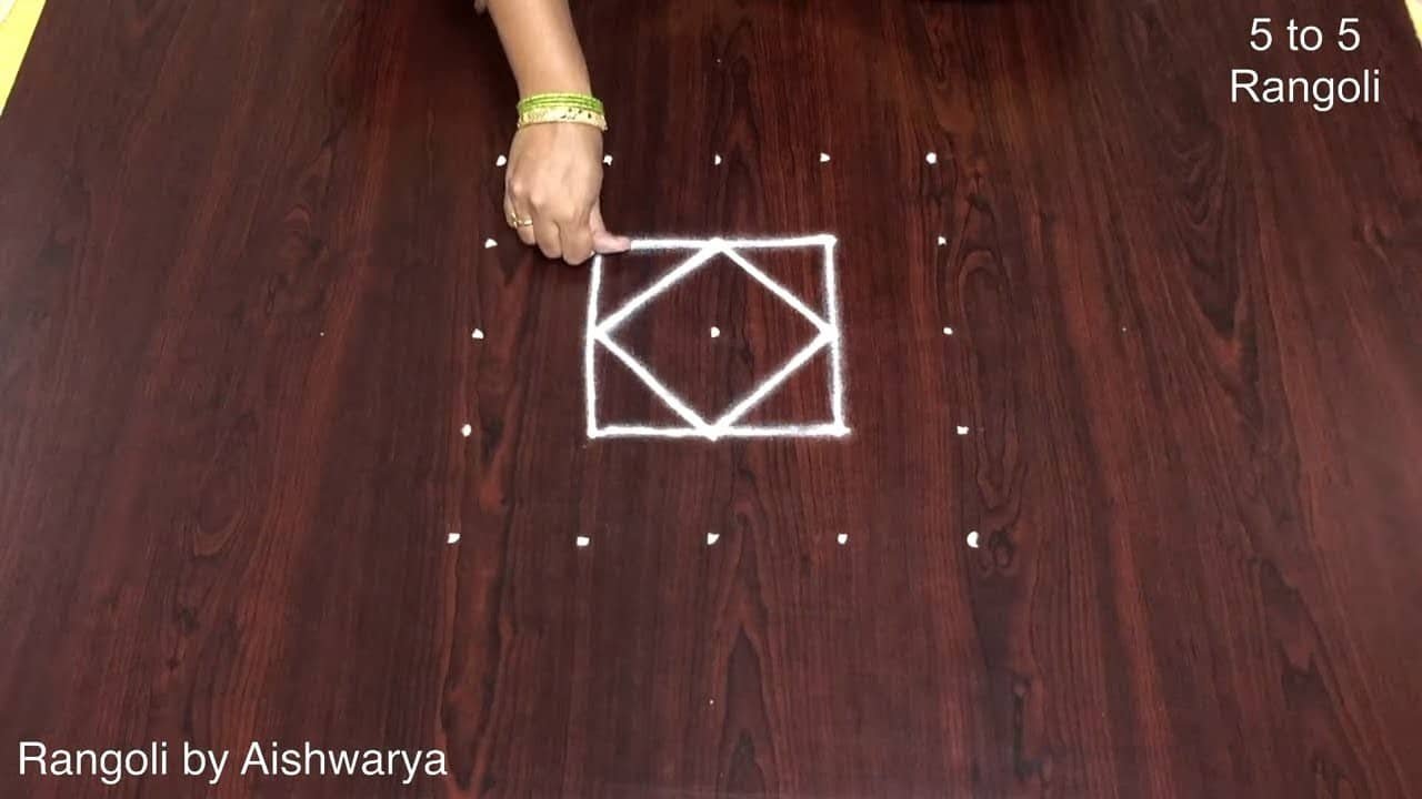 Rojuvari Chinna Muggulu