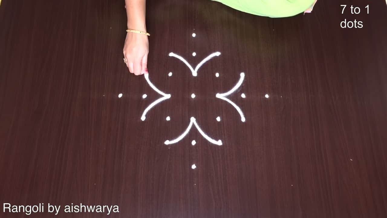 Rojuvari Muggulu 7 Se 1