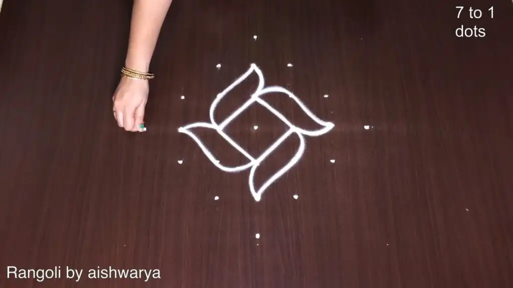 Sankranthi & Pongal rangoli