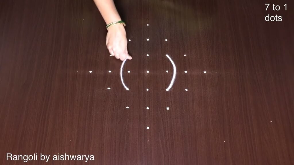 kolam for beginners