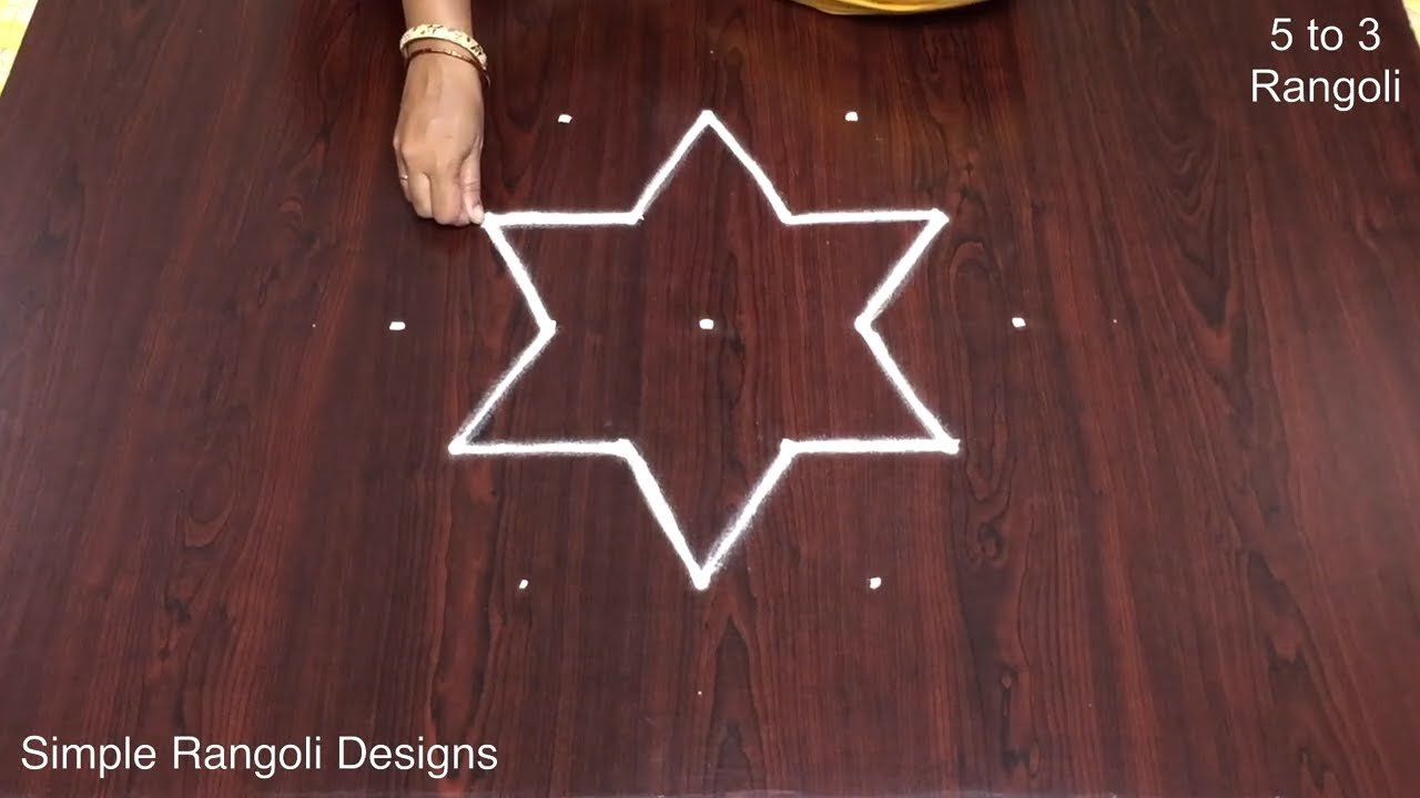 Small Kolam for Apartments