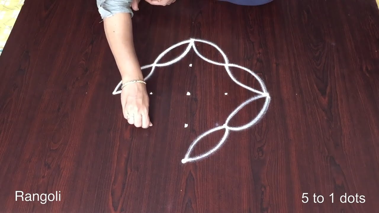 Sri Rama Navami Kolam Designs