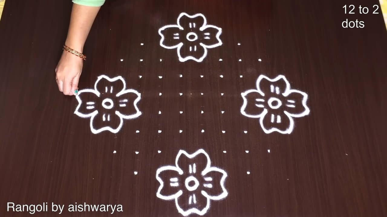 Sukravaram Vese Muggulu