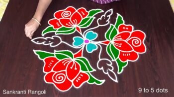 Teej Rangoli Ideas