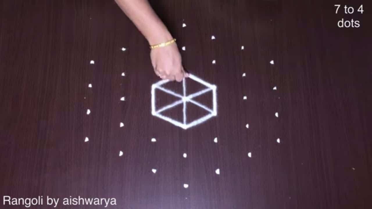 Telugu Andamaina Muggulu Chukki