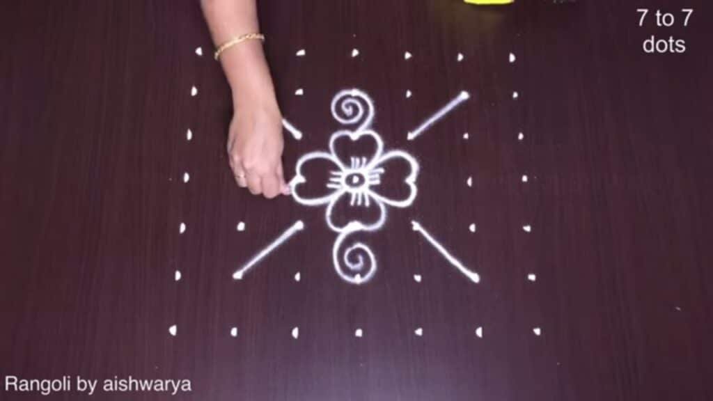 Telugu New Year Ugadi kolam