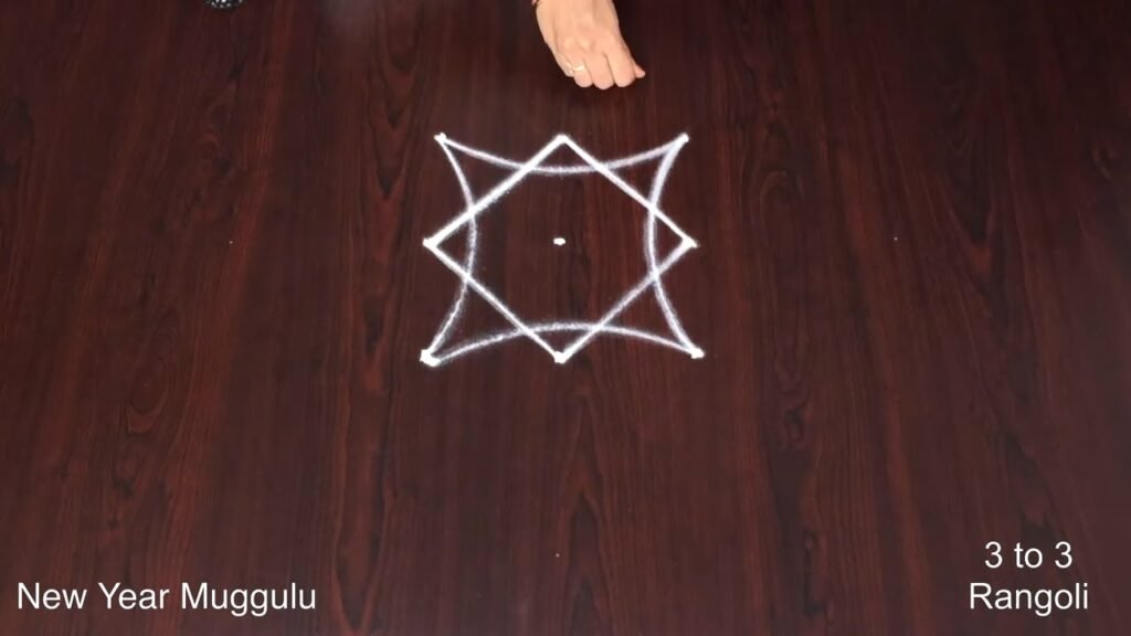 Thulasi kolam