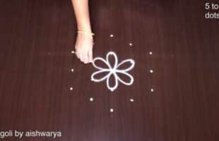 Trendy Kolam Rangoli Art Designs