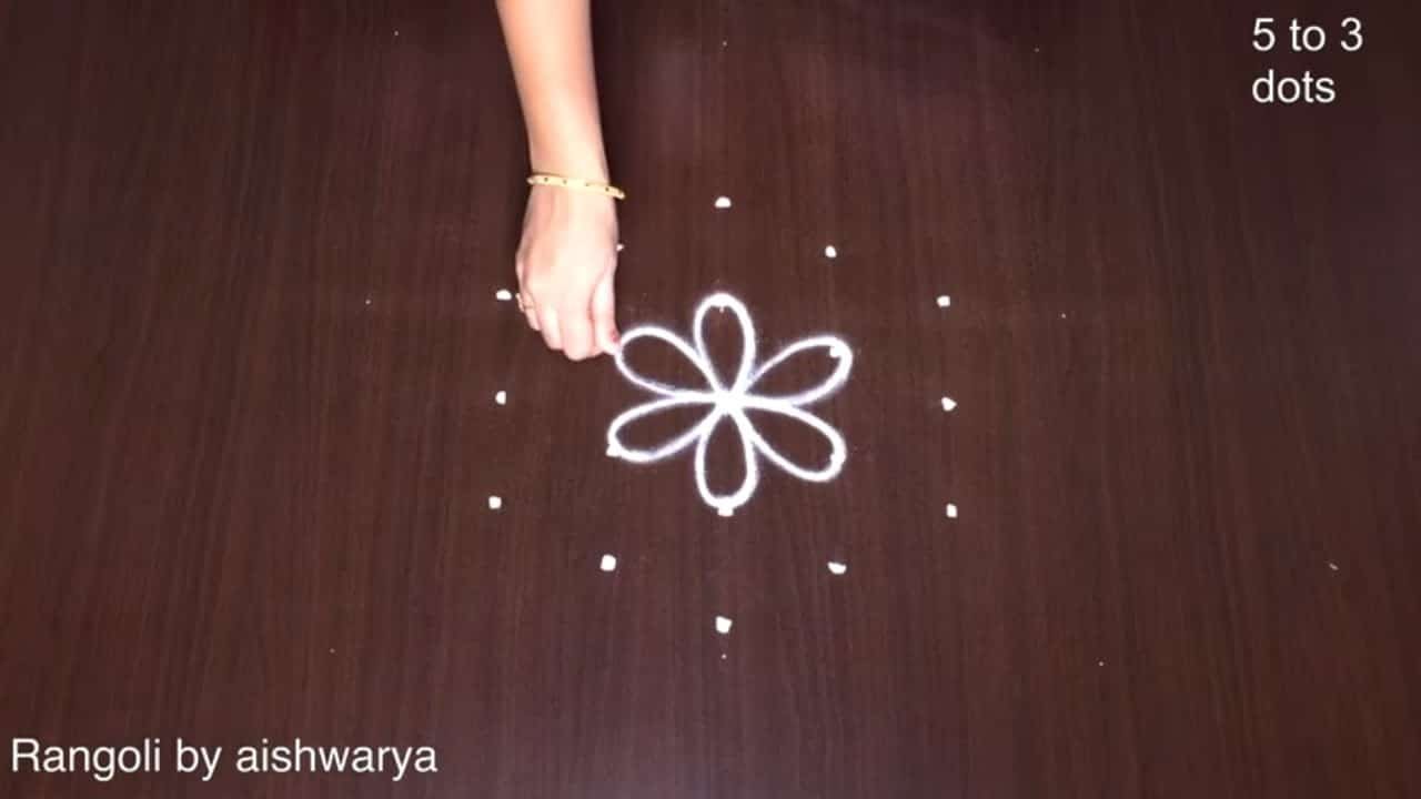 Trendy Kolam Rangoli Art Designs