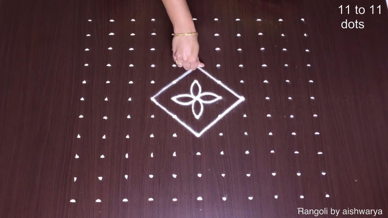 Tulasi Kota Muggulu Creative