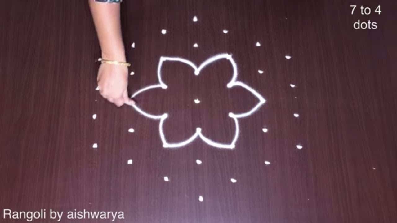 Unique Pleasant Kolam for Occasions