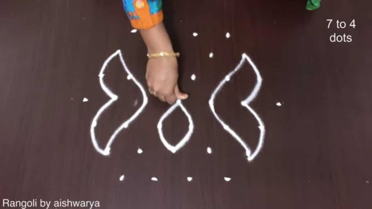 Vibrant Rangoli Arts 7×4