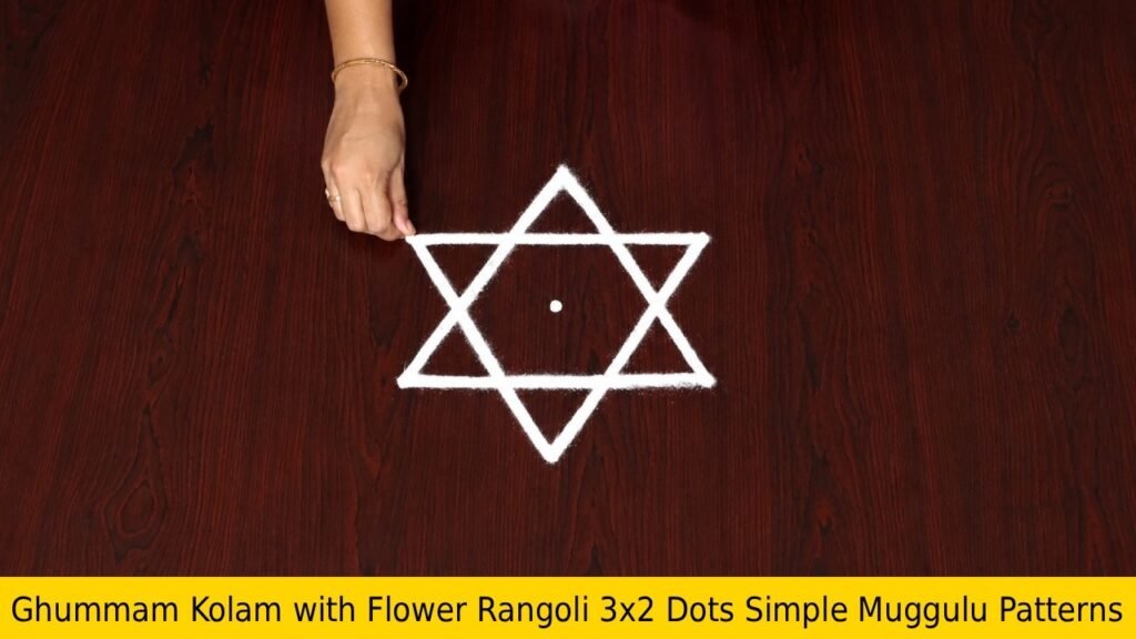 Ghummam Kolam with Flower Rangoli 3×2 Dots Simple Muggulu Patterns